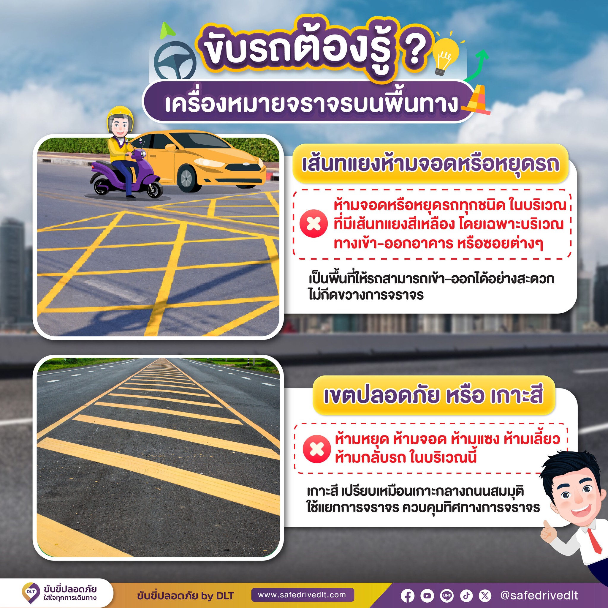 รณรงค์ปลูกจิตสำนึกเกี่ยวกับการปฏิบัติตามกฎจราจร

ทุกเส้นที่ตีบนถนน คือ ภาษาจราจร  ขับรถต้องรู้? เครื่องหมายจราจรบนพื้นทาง

🟡 #เส้นทแยงห้ามจอดหรือหยุดรถ มีลักษณะเป็นกรอบสี่เหลี่ยมผืนผ้า ภายในกรอบเป็นเส้นทึบสีเหลือง ลากทแยงตัดกันทำมุม 45 องศา เป็นพื้นที่ให้รถสามารถเข้า-ออกได้อย่างสะดวก ไม่กีดขวางการจราจร
🚫 #ห้ามจอดหรือหยุดรถทุกชนิด ในบริเวณที่มีเส้นทแยงห้ามหยุดรถ โดยเฉพาะบริเวณทางเข้า-ออกอาคาร หรือซอยต่างๆ
⚪️ #เขตปลอดภัย หรือ #เกาะสี สัญลักษณ์จราจรที่ถูกกำหนดเป็นเกาะกลางถนน มีลักษณะคล้ายก้างปลา อาจมีสีเหลืองหรือสีขาว มักพบเห็นได้บริเวณไหล่ทางหรือกลางถนน
🚫 ห้ามหยุด ห้ามจอด ห้ามขับรถทับเกาะสี ห้ามแซง ห้ามเลี้ยว ห้ามกลับรถ ในบริเวณนี้
เกาะสีเปรียบเหมือนเกาะกลางถนนสมมุติ ใช้แยกการจราจร ควบคุมทิศทางการจราจร
⚖️ การฝ่าฝืนเครื่องหมายบนพื้นทาง มีความผิดตาม พ.ร.บ. จราจรทางบก พ.ศ. 2522 โทษปรับสูงสุดไม่เกิน 1,000 บาท
